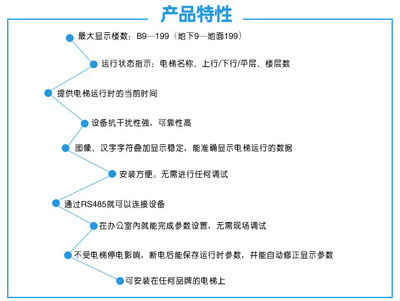 網(wǎng)絡(luò)高清樓顯一體機
